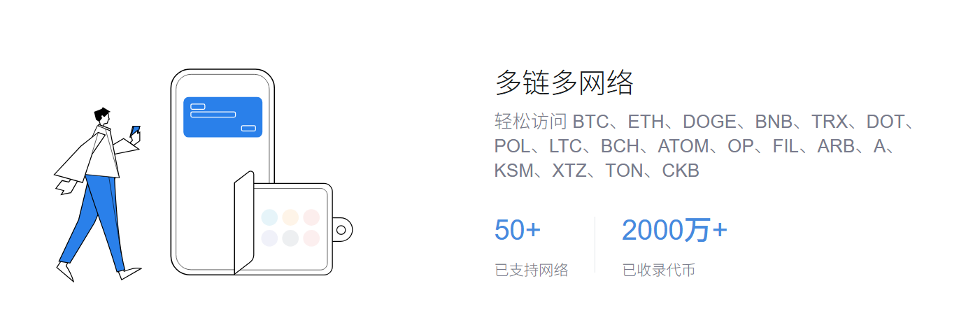 需要